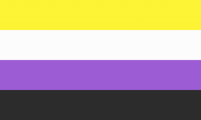 10 Fandom Actors You May Not Know Are Non-Binary! > Fandom Spotlite